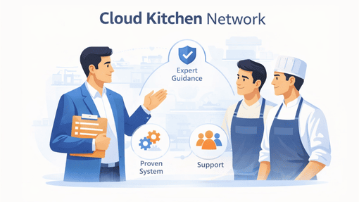 Cloud Kitchen Business In Hyderabad