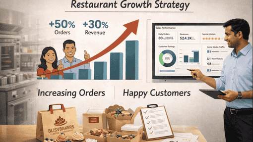 Specialized Bakery & Niche Food Consultancy