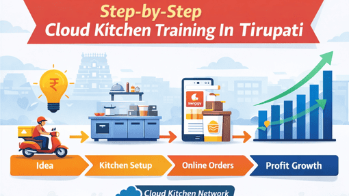 Start Food Business Today