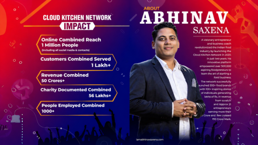 How Cloud Kitchen Network Can Help FoodPreneurs